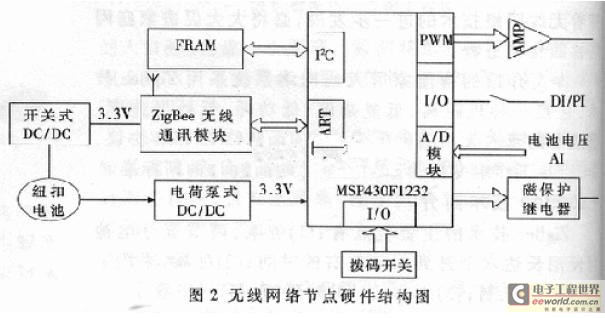 20101118110840200.jpg