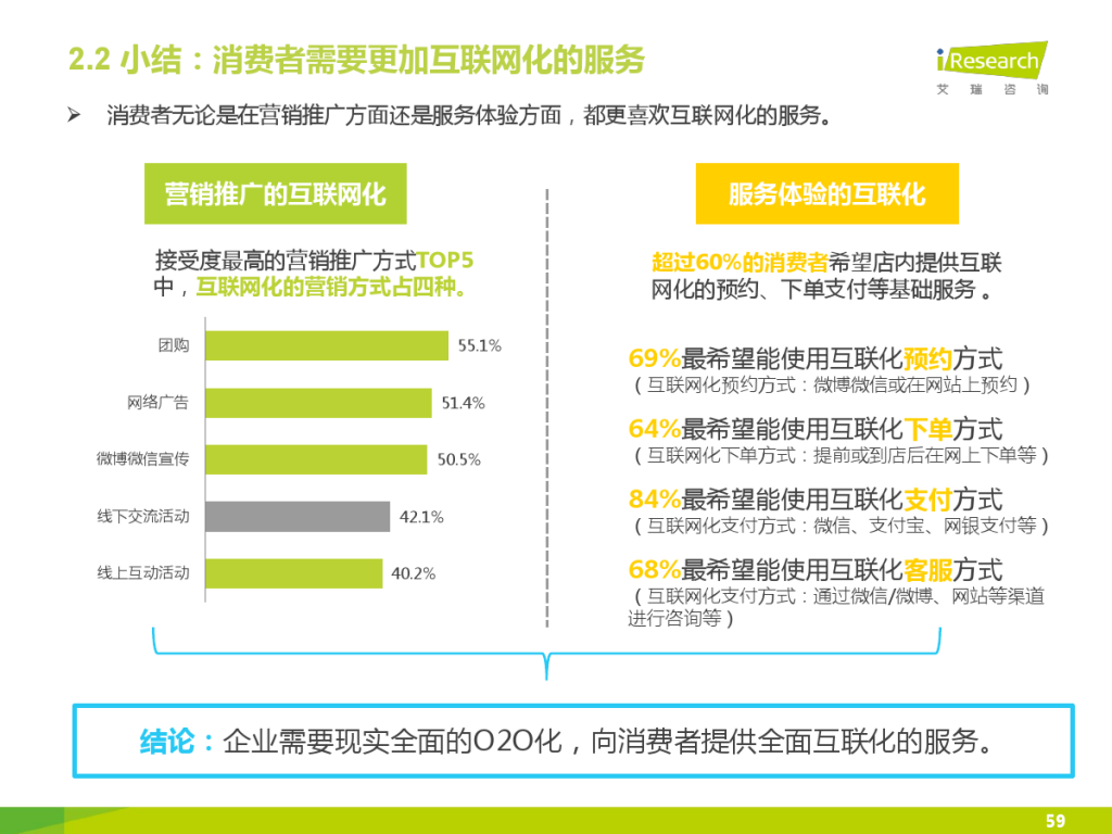 iResearch-2015%E5%B9%B4%E4%B8%AD%E5%9B%BD%E4%BC%81%E4%B8%9AO2O%E5%8C%96%E6%9C%8D%E5%8A%A1%E6%A8%A1%E5%BC%8F%E7%A0%94%E7%A9%B6%E6%8A%A5%E5%91%8A_000059-1024x768.jpg